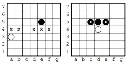 7.JOGO: AVANÇO AUTOR Dan Troyka, 2000 MATERIAL Um tabuleiro quadrado 7 por 7. Catorze peças brancas e catorze peças negras.