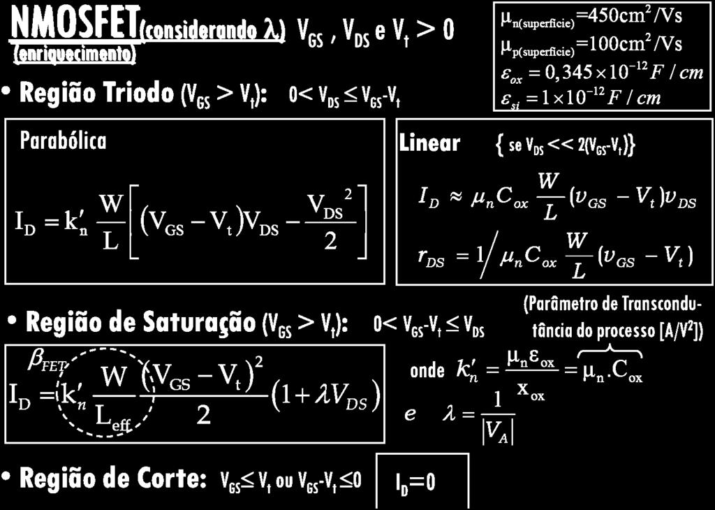 t ) r S μ C = 1 p μ μ ε ε n(superfície) =450cm /s p(superfície) =100cm /s 1 = 0, 345 10 / 1 si = 1 10 F / cm μ C p L (