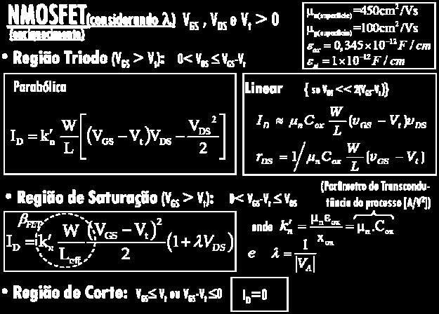 Exemplo 4. Projete o circuito abaixo para =400 μa e = +0,5, sabendo-se que t =0,7, μ n C = 100 μa/, L = 1 μm e = 3 μm (λ = 0).