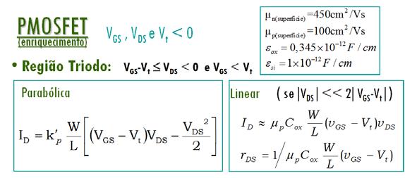 k n (/L)= k p (/L) = 1 ma/ e tn = - tp = 1. Considerando λ = 0 para ambos, determine N e P e v o para v i = +,5,,5 e 0.