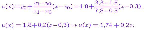 Modelo 1: Usar o polinômio interpolador linear.