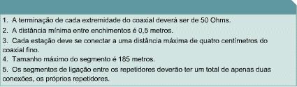 10BASE2 10BASE2 foi introduzido em 1985. 10BASE2 também usa half-duplex. Usa codificação Manchester.