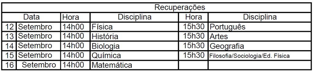 CONTEÚDOS DE RECUPERAÇÃO 2º TRIMESTRE/2016 2ª SÉRIE EM Português: Interpretação de texto dissertativo; orações adverbiais; vozes do verbo.