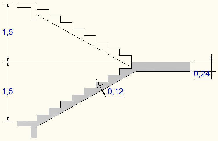 Figura 1 Esquema da Escada em Balanço. 1.2. PROPRIEDADES DO MATERIAL E = 1.5E6 tf/m2; Coeficiente de Poisson = 0.2 1.3.