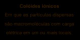 de lavar loiça geleia líquido sólido Geleia, Gelatina Gel de banho Queijo Aerossol líquido Líquido Gasoso Nevoeiro Inseticida em spray Aerossol