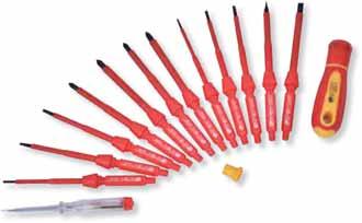 Electrician-screwdriver-set for slotted and Phillips
