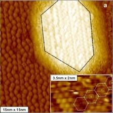 Nanotubos de Carbono: