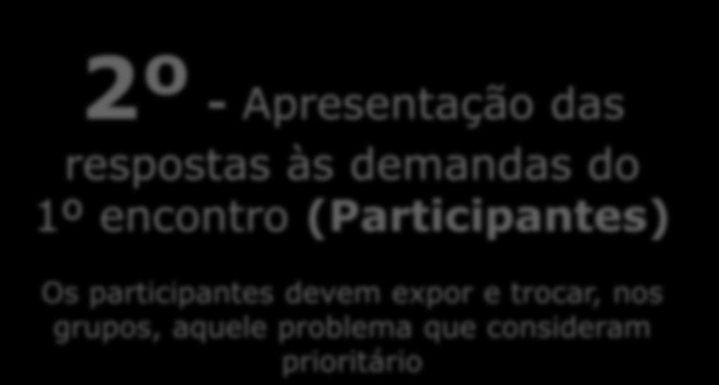 O que compõe a problemática socioambiental da UC?