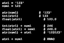 Conversão de strings para números str() int() float() Converte números em strings Converte strings em números inteiros Converte strings em números reais 39 Conversão de strings para