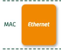 Ethernet (IEEE 802.3) Método de acesso ao Meio Como funciona? Resolução A estação que deteta a colisão envia um sinal (Jamming de 48 bits reforço de colisão) para o meio.