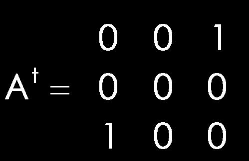 UFSC 2005 08. Uma matriz quadrada A se diz anti-simétrica se A t = -A, sendo A t a transposta da matriz A.