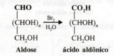 Água de Bromo: A Síntesedos Ácidos Aldônicos Os monossacarídeos não sofrem reações de isomerização nem de fragmentação em soluções ligeiramente acídicas.