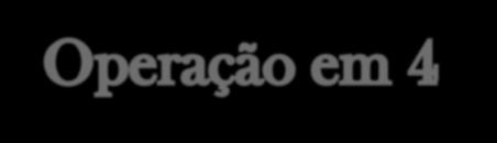 Empregado quando a velocidade é bidirecional e é exigida frenagem do motor nos dois sentidos.