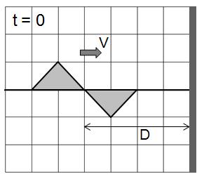 Questão 5. Uma balsa tem a forma de uma caixa retangular 1 m de altura. A massa da balsa é 10 toneladas e quando ela está descarregada sua parte superior fica a 0,8 m da linha d água.