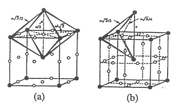 Têmpera e Revenido dos Aços - Solubilidade de Carbono em Ferro O carbono é um elemento de pequeno raio atômico (0,77 Angstrons) em