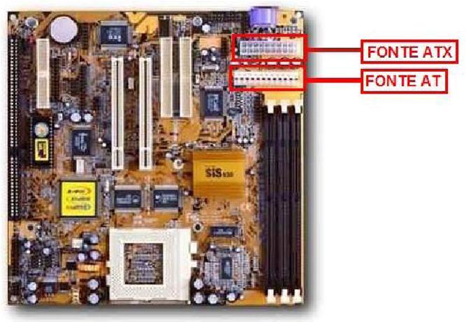 Com a dissipação dificultada pelos cabos e peças mal posicionados, somado a gabinetes com poucos recursos de ventilação, o risco de superaquecimento é iminente.