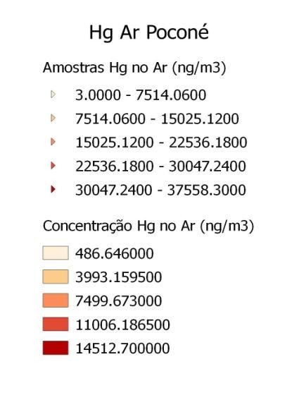 AMOSTRA DE AR