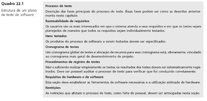 O plano de teste de software Ian Sommerville 2006