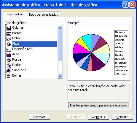 Escolha o tipo de gráfico adequado e clique no botão Concluir.