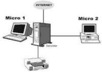 Quanto a forma de aquisição, podem ser: CURSO PRF 2017 INFORMÁTICA Freeware: Shareware: Softwares distribuídos livremente pela Internet.