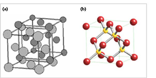 Características e propriedades de um sistema cúbico 19 Figura 2.2 - (a) A estrutura zincblende vista como redes CFC intercaladas. (b) Célula unitária da estrutura zincblende.