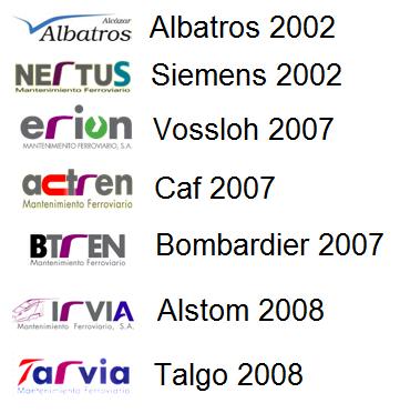 O futuro com o TAV Brasil Tecnologia Joint Ventures com indústria local