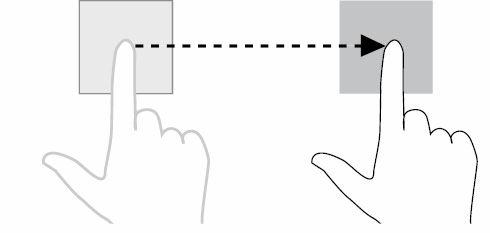 Gestos Funções Passe o dedo ou deslize Mova o dedo em uma direção vertical ou horizontal sobre a tela. Role pela tela Iniciar, páginas da Web, fotos, entradas, fotos, contatos, e assim por diante.