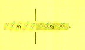 Solução: Pela tabela papel κ = 3, e mica κ = 5,4.