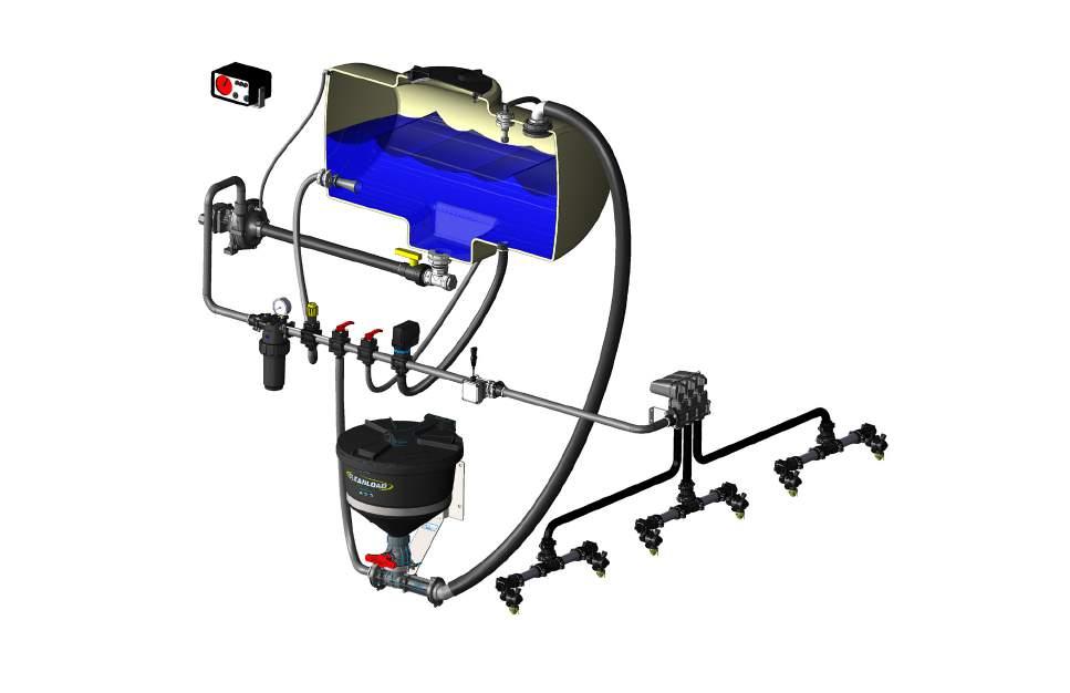 Tanque ProCap Bico de Enxágue do Tanque ProClean Console do Controlador de Taxa Crivo de Sucção Válvula Esfera Agitador Hidráulico Válvulas de Controle de Seção Bomba Enxágue do Tanque Válvula