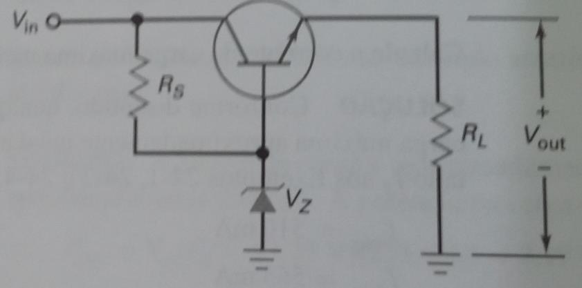 Reguladores lineares Reguladores série Vantagens: melhor eficiência (50% a 70%). Gera pouco ruído porque seu transistor opera sempre na região linear.. Relativamente simples projeto e montagem.