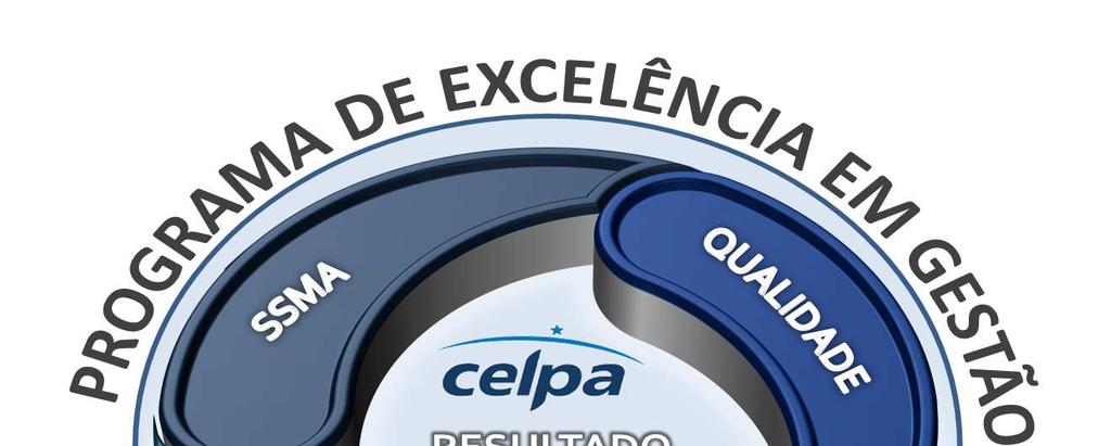 3 MODELO O objetivo principal do Programa de Excelência em Gestão é fomentar a cultura de Gestão dos fornecedores da CELPA, como instrumento para planejamento, acompanhamento e alcance dos