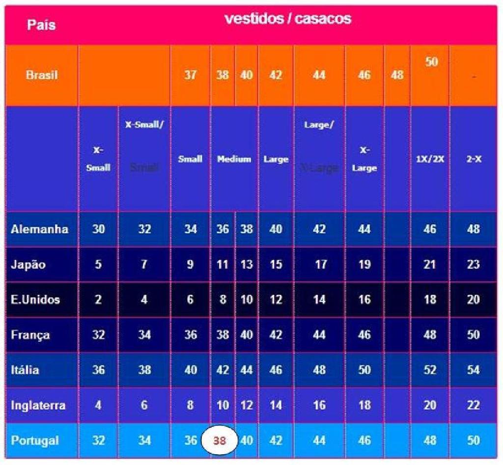 TABELA DE MEDIDAS INTERNACIONAL Molde