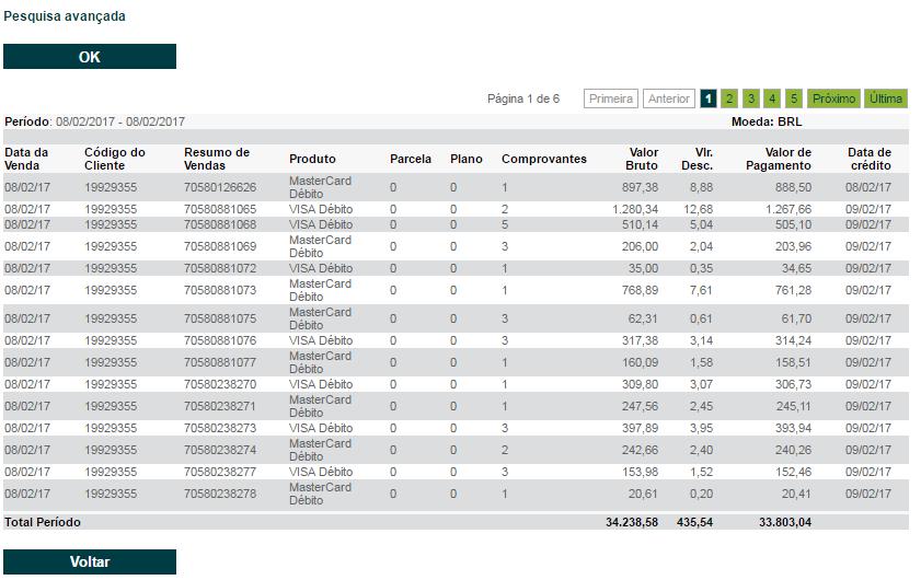 Portal do cliente I Histórico de Vendas / VENDAS Neste extrato o cliente enxerga a