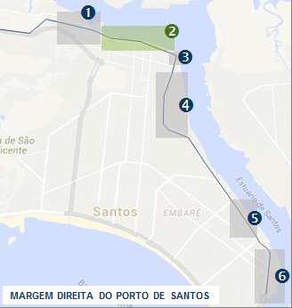 Conflito circulação/ manobras no Paquetá Impactos Intenso fluxo de pedestres para acesso à balsa de travessia Santos/ Guarujá,