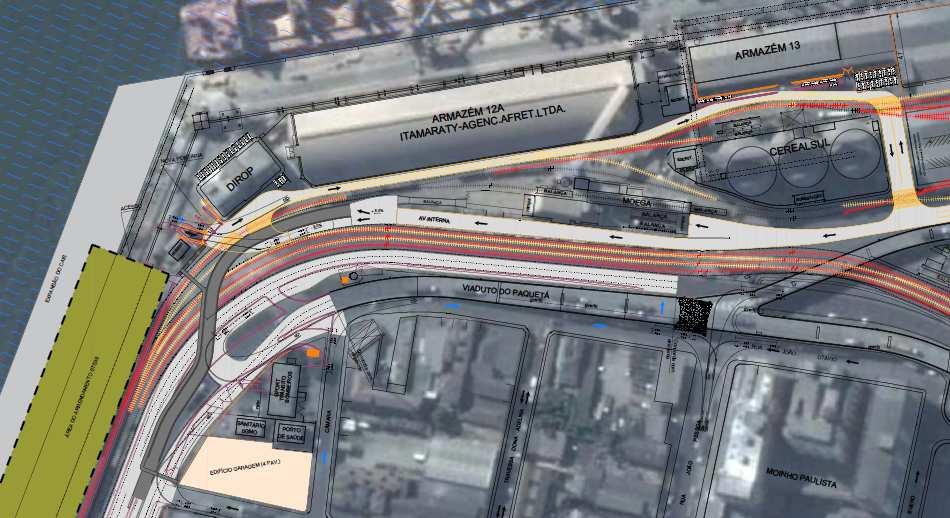 CONFLITO RODOFERROVIÁRIO NA REGIÃO DO PRÉDIO DA DIROP Solução: Detalhe Construção de viaduto e passarela, além do remanejamento do