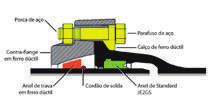 Junta elástica com travamento externo especial - JTE Nota: Os tubos com junta travada externa, DN 800 a 1200, podem ser utilizados em pressões até 2,5 MPa, usando a montagem especial abaixo.