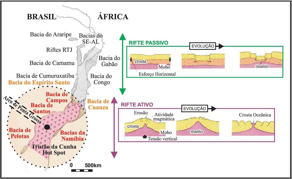 possuem sedimentos de origem evaporítica em sua coluna estratigráfica, tanto na margem brasileira quanto na africana (Cainelli & Moriak, 1999).