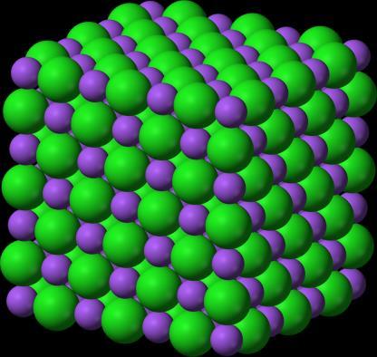 Classificação quanto as ligações: Sólidos iônicos: Rede cristalina formada por íons alternadamente positivos e negativos.