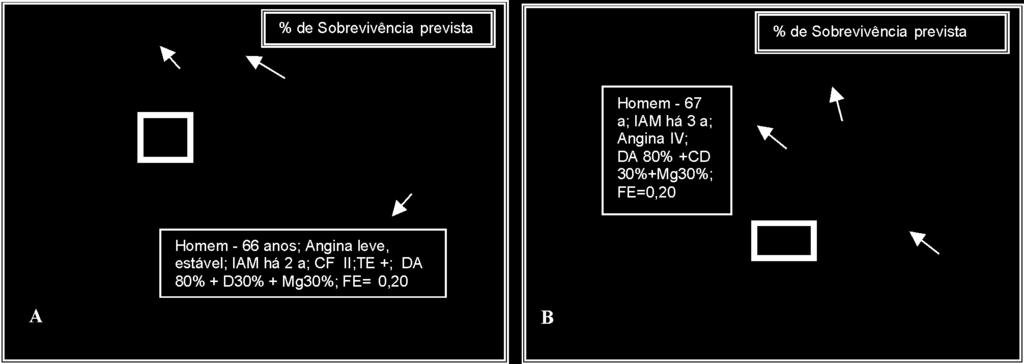 Cardiac surgery. 2.ed. New York: Churchill Livingstone, 1993. v.1).