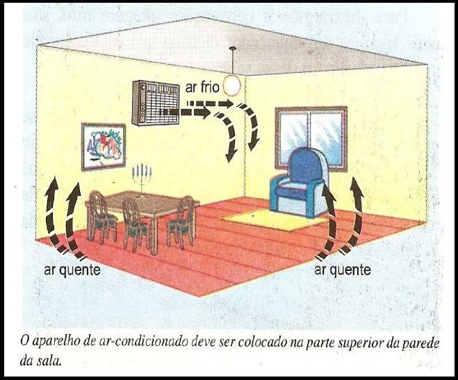 Prova de Libras 01) Assinale a alternativa CORRETA.