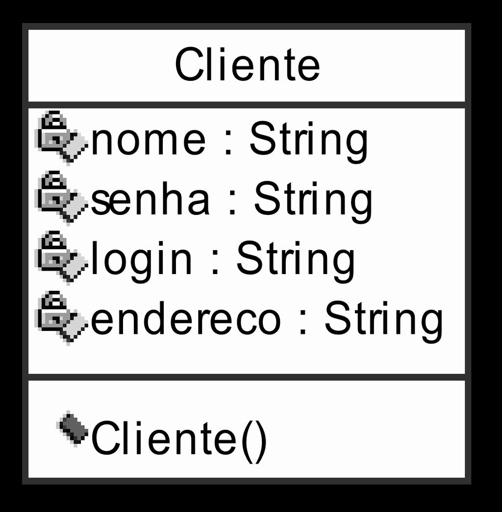 CÓDIGO GERADO DA CLASSE CLIENTE ENGENHARIA REVERSA DE CÓDIGO