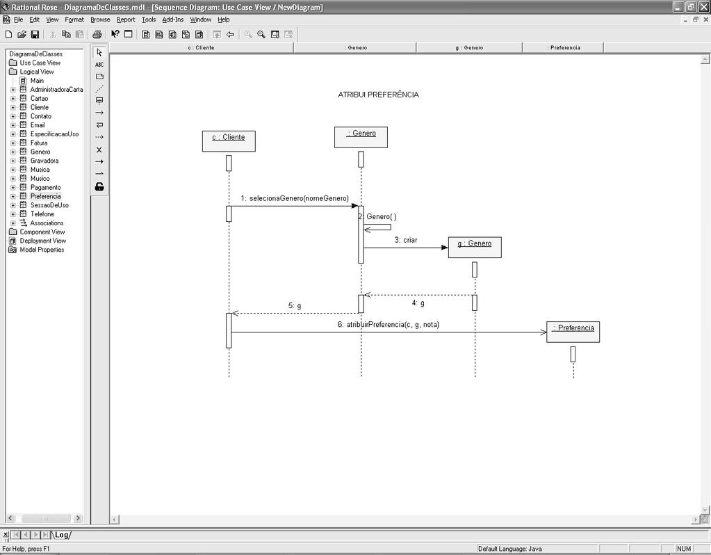 SINCRONIZANDO DIAGRAMAS DE CLASSES COM DIAGRAMAS DE ITERAÇÃO. SINCRONIZANDO DIAGRAMAS DE CLASSES COM DIAGRAMAS DE ITERAÇÃO.