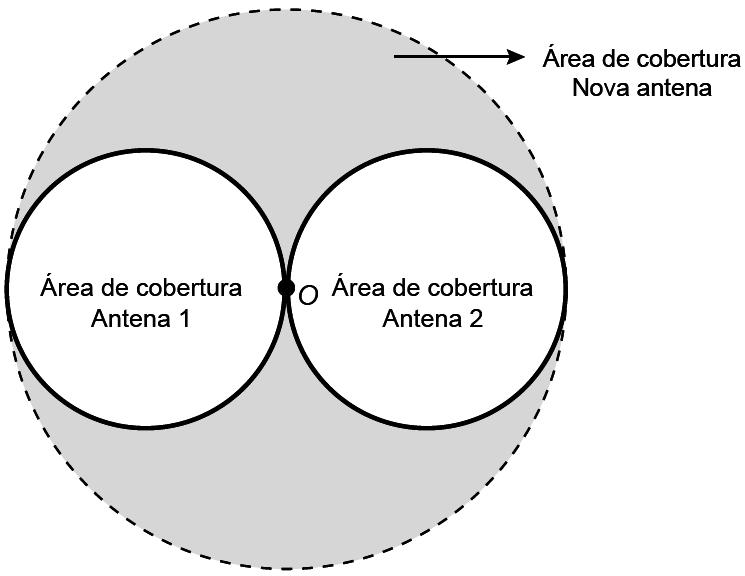 O ponto O indica a posição da nova antena, e sua região de cobertura será um círculo cuja circunferência tangenciará externamente as circunferências das áreas de cobertura menores.
