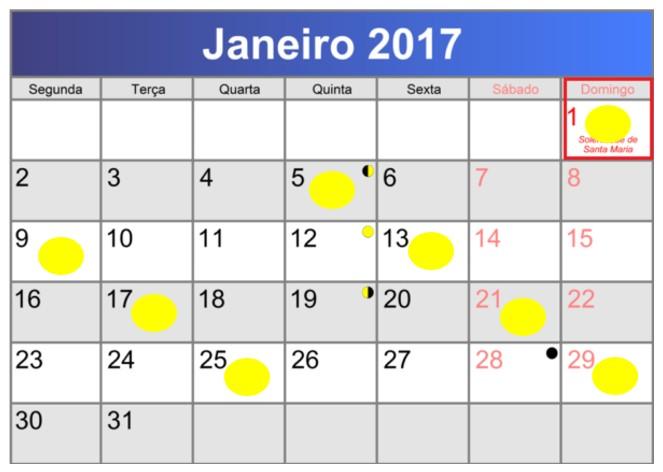 Horas trabalhadas no plantão (HP) = 16 plantões x 12 horas = 192 horas; Cálculo para verificar se o servidor possui Folgas (FO) ou Horas a compensar (HC) no mês de fevereiro de 2017: HT no mês de