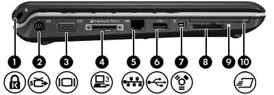 Componentes do lado esquerdo Nota Consulte a ilustração que melhor represente o seu computador. Componente (1) Slot para cabo de segurança Conecta um cabo de segurança opcional ao computador.