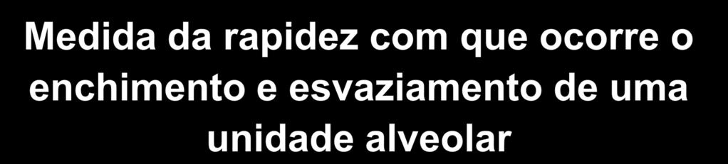 Constante de Tempo Medida da rapidez com que ocorre o enchimento e