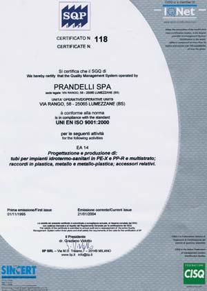 system ISO 9001:2000