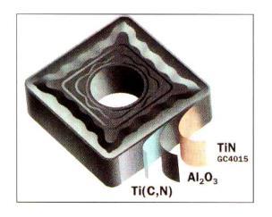 Metal Duro com Cobertura METAL DURO REVESTIDO Prensada Sinterizada Cobertura Aumentam a vida da ferramenta em 200 a 300% ou mais Camadas para