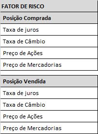 IV. INFORMAÇÕES RELATIVAS AO