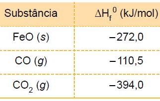 a) Fórmula molecular do formol (metanal):.
